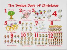 The 12 days of Christmas